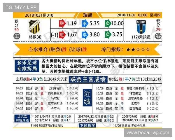 澳门足球投注是否有限额？详细解析投注规则与限制